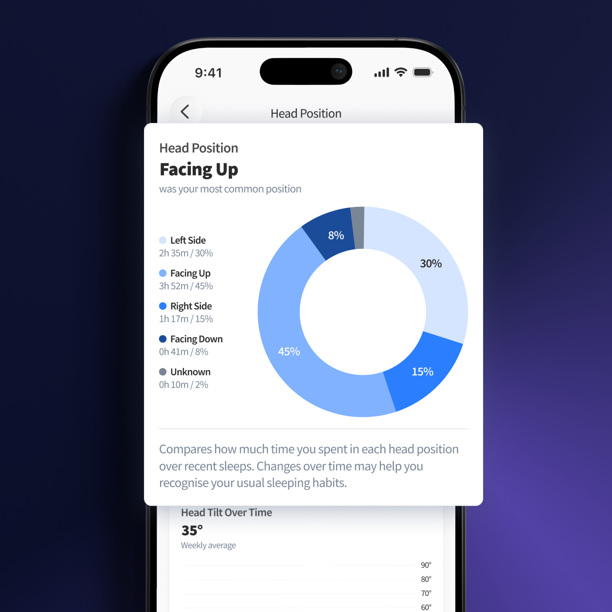 ORB Sleep App head position trends