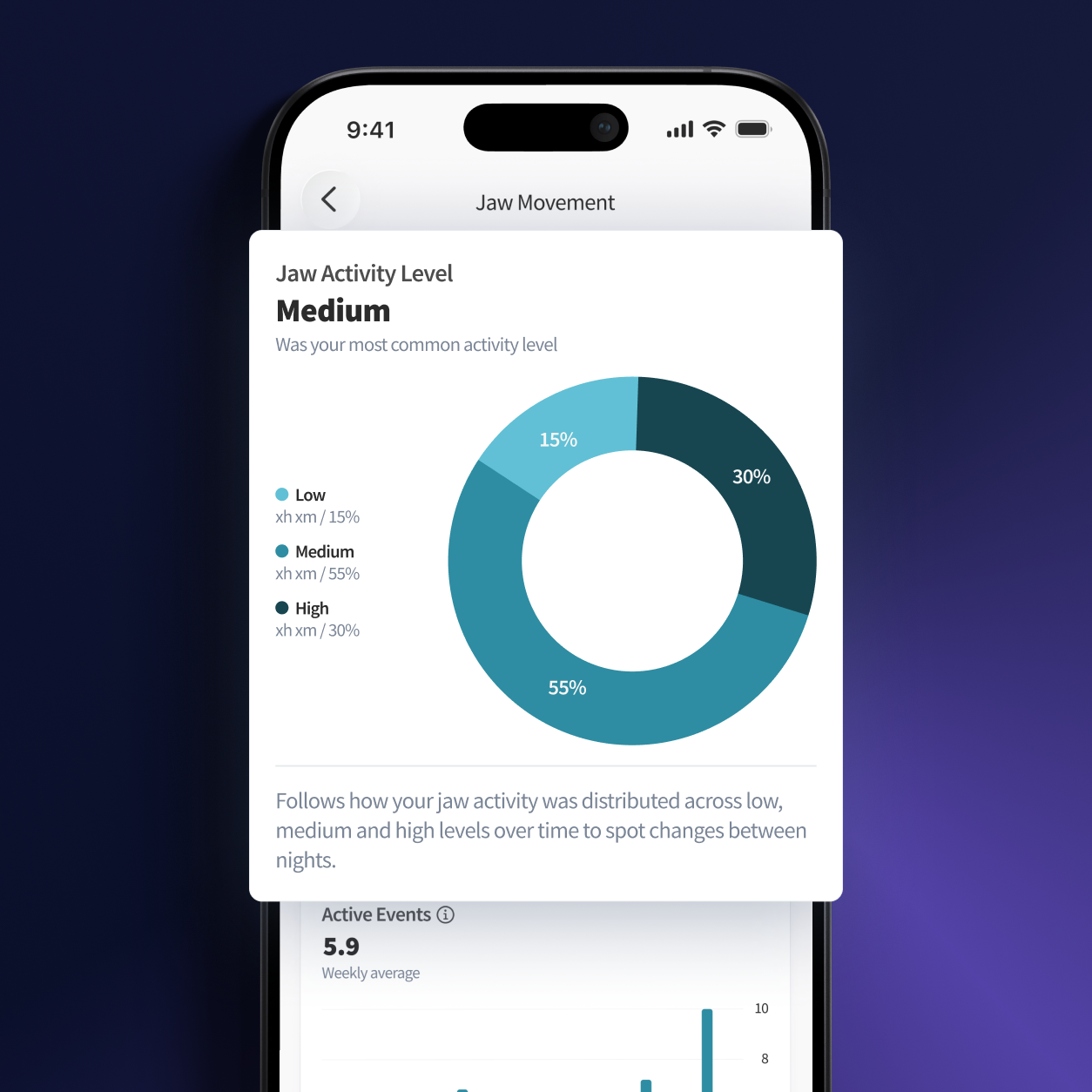 ORB Sleep App teeth grinding trends