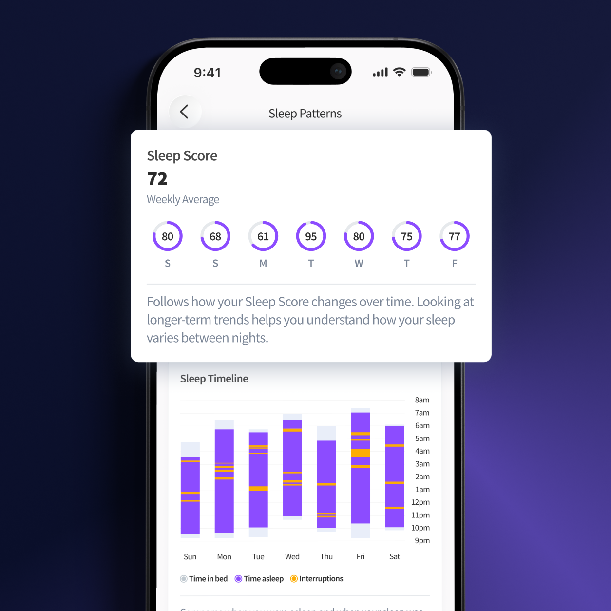 ORB Sleep App sleep pattern trends